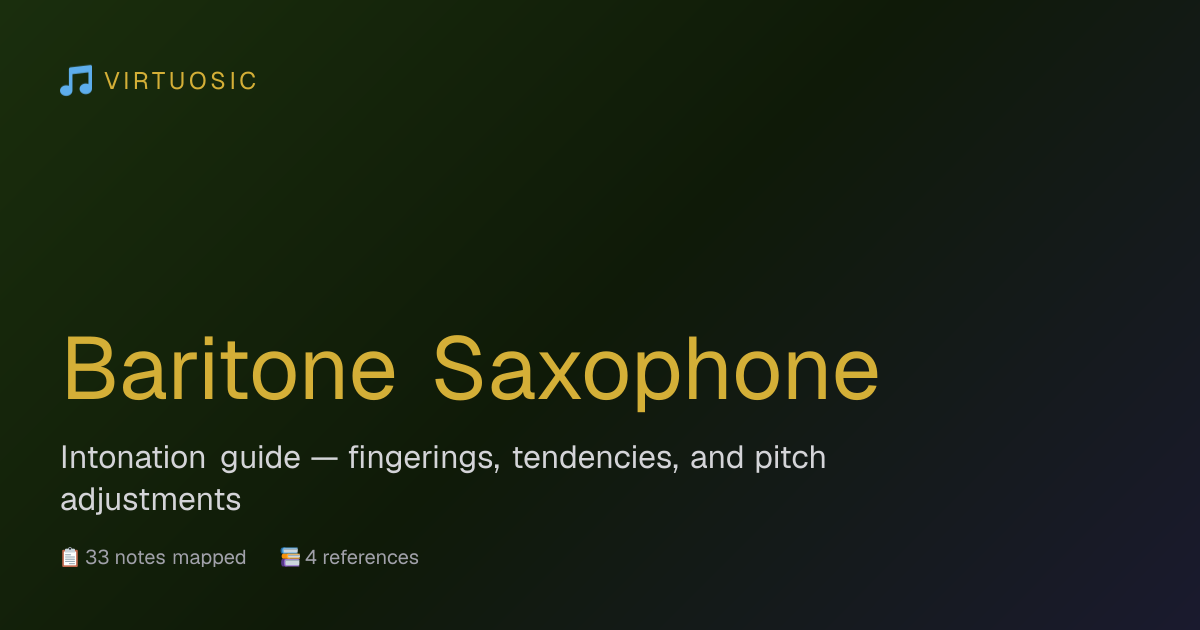 Baritone Saxophone Intonation Guide — Tendencies, Fingering Chart & Tips