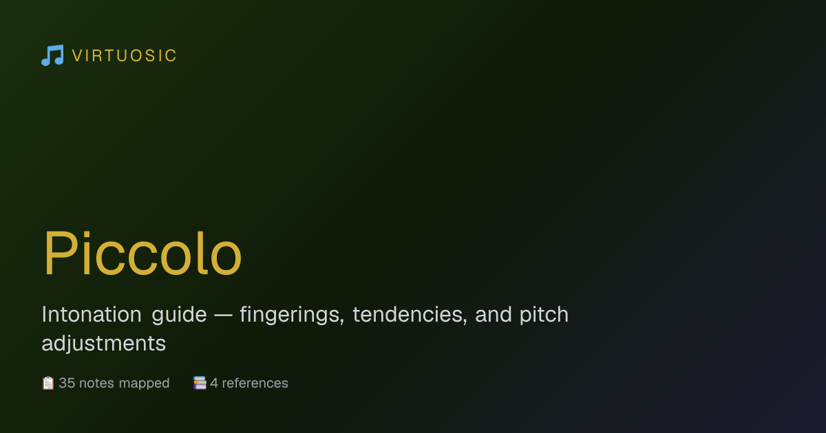 Piccolo Intonation Guide — Tendencies, Fingering Chart & Tips